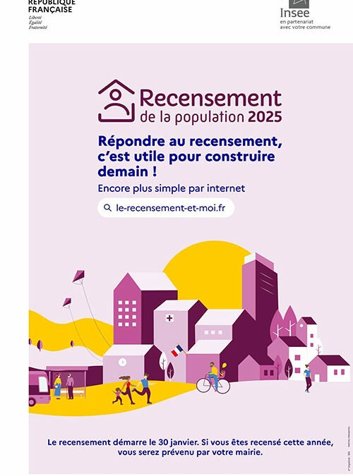 Recensement de la population 2025